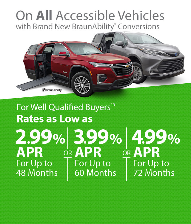 Special APR % Rates for January