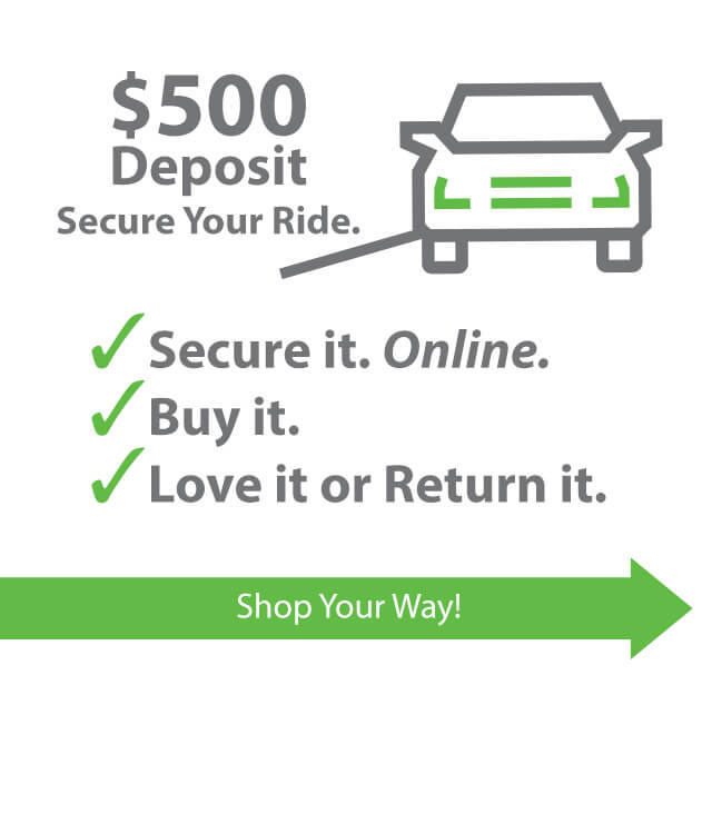 $500 Deposit - Shop Your Way