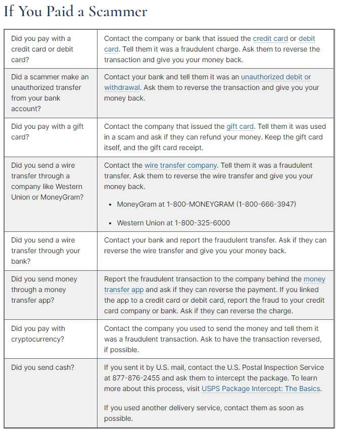 La imagen muestra consejos de la FTC para víctimas de estafas