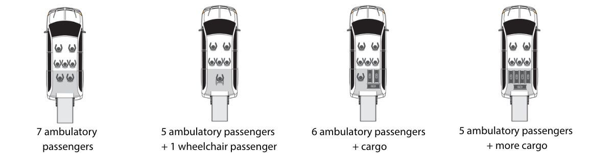 seating chart configuration for the flex 7