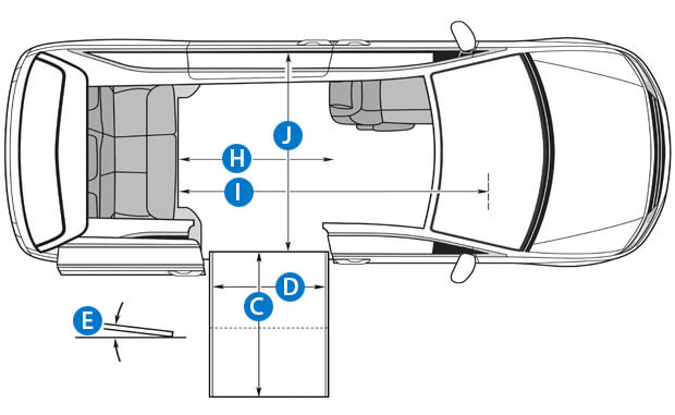 Diagrama del interior de la entrada lateral de una furgoneta accesible
