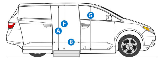 Diagrama del exterior de la entrada lateral de una furgoneta accesible