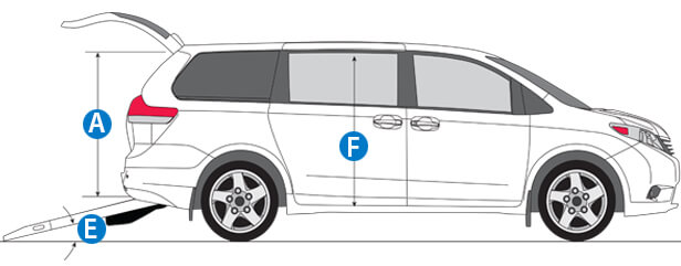 Sideview wheelchair van schematic with rear ramp and open back door 
 width=