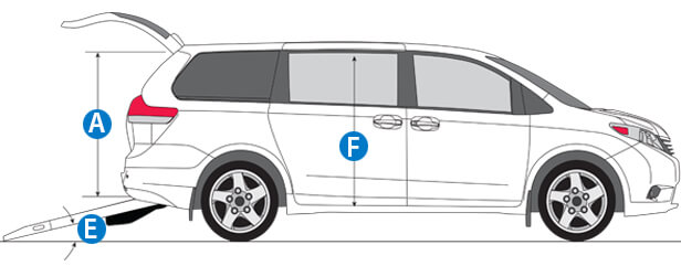 Esquema de la camioneta para silla de ruedas con vista lateral con rampa trasera y ancho de puerta trasera abierta =